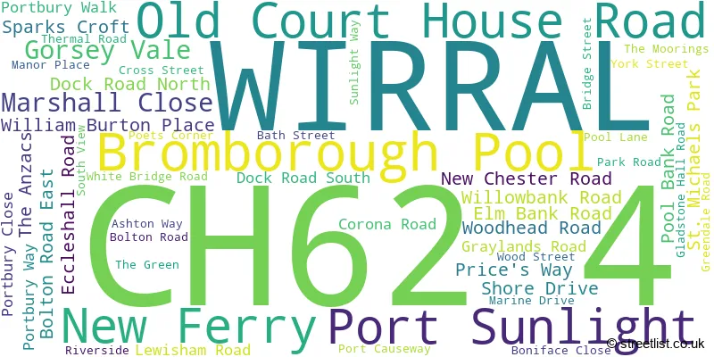 A word cloud for the CH62 4 postcode